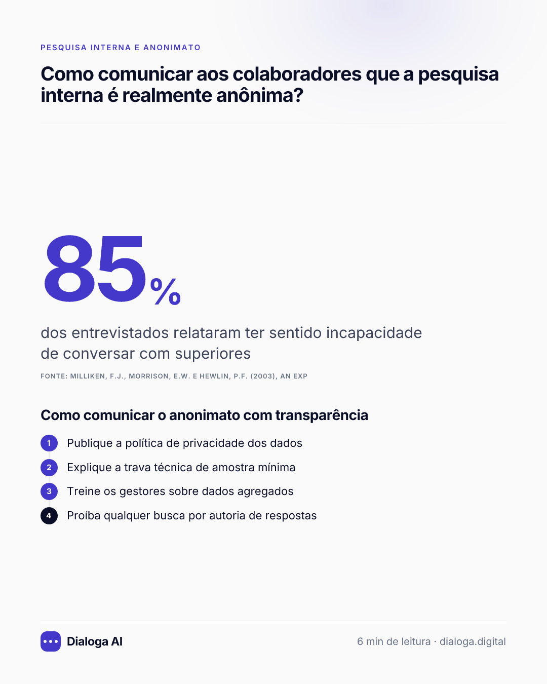 85%: dos entrevistados relataram ter sentido incapacidade de conversar com superiores (Milliken, F.J., Morrison, E.W. e Hewlin, P.F. (2003), An Exp). Como comunicar o anonimato com transparência: 1. Publique a política de privacidade dos dados; 2. Explique a trava técnica de amostra mínima; 3. Treine os gestores sobre dados agregados; 4. Proíba qualquer busca por autoria de respostas.