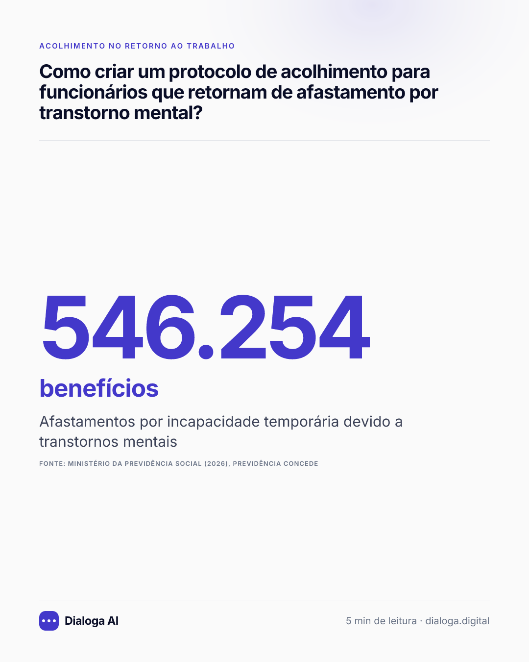 546.254benefícios: Afastamentos por incapacidade temporária devido a transtornos mentais (Ministério da Previdência Social (2026), Previdência concede).