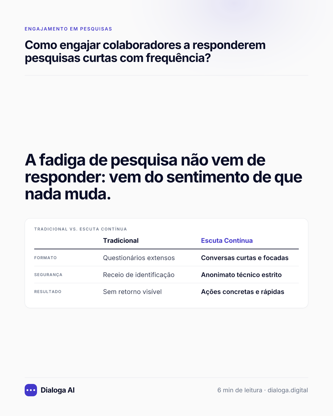 A fadiga de pesquisa não vem de responder: vem do sentimento de que nada muda. Tradicional vs. Escuta Contínua: Formato: Tradicional Questionários extensos, Escuta Contínua Conversas curtas e focadas; Segurança: Tradicional Receio de identificação, Escuta Contínua Anonimato técnico estrito; Resultado: Tradicional Sem retorno visível, Escuta Contínua Ações concretas e rápidas.