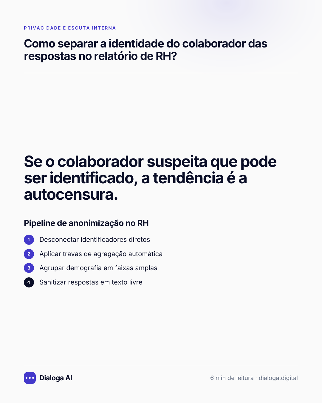 Se o colaborador suspeita que pode ser identificado, a tendência é a autocensura. Pipeline de anonimização no RH: 1. Desconectar identificadores diretos; 2. Aplicar travas de agregação automática; 3. Agrupar demografia em faixas amplas; 4. Sanitizar respostas em texto livre.
